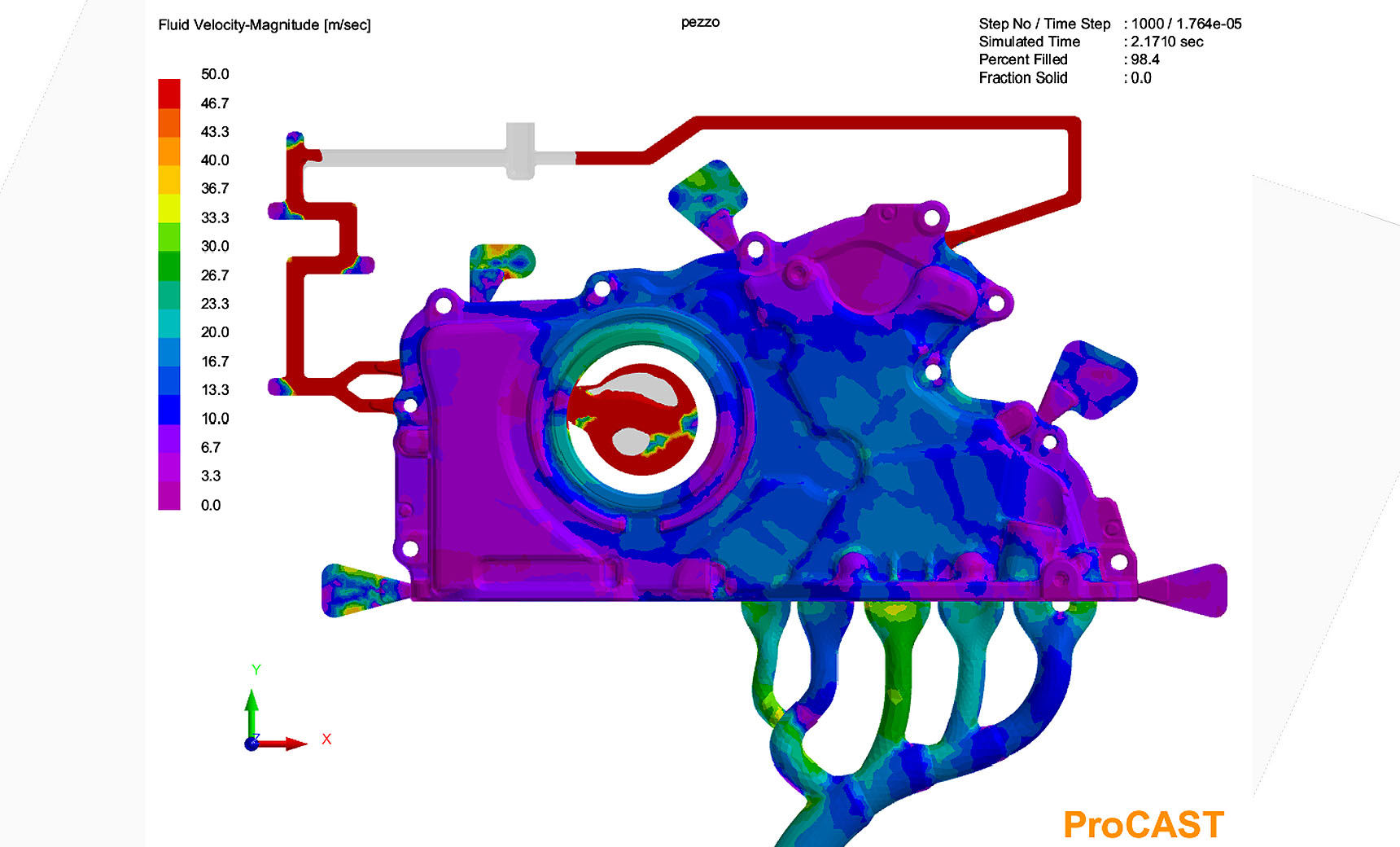 Industrializzazione prodotto stampo procast